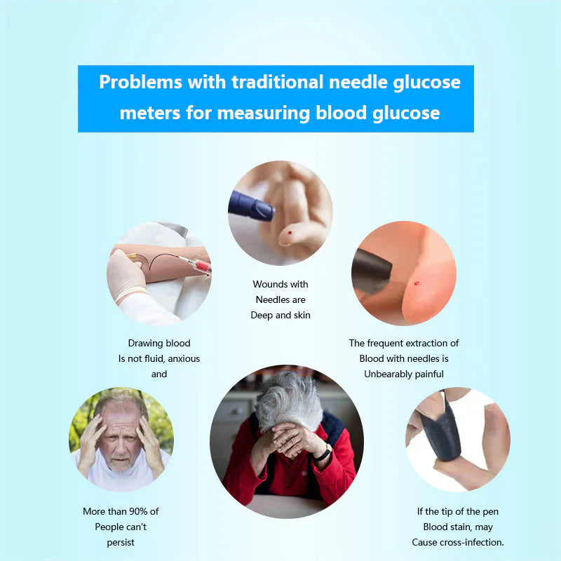 🔥Final 3 Hours : Only Limited Stock Left🏆LUMIVO™ Non-Invasive Blood Glucose Meter 99.9% Accuracy （Mayo Clinic Recommended）