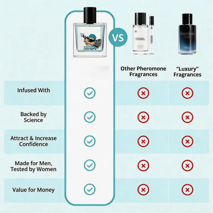 Turn Heads and Ignite Her Desire with Two Sprays of Hypnotism Cologne