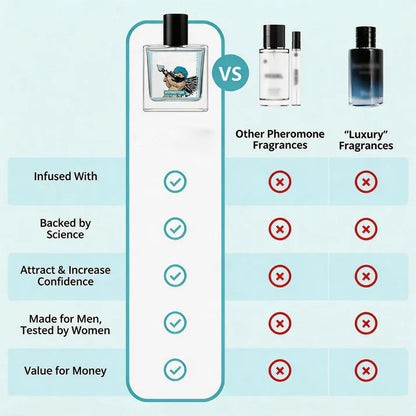 Turn Heads and Ignite Her Desire with Two Sprays of Hypnotism Cologne