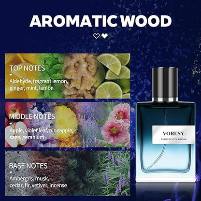 Gentlemen’s Fragrance Set with Marine Perfume, Club Gent’s Aroma & JADE BREEZE Cologne