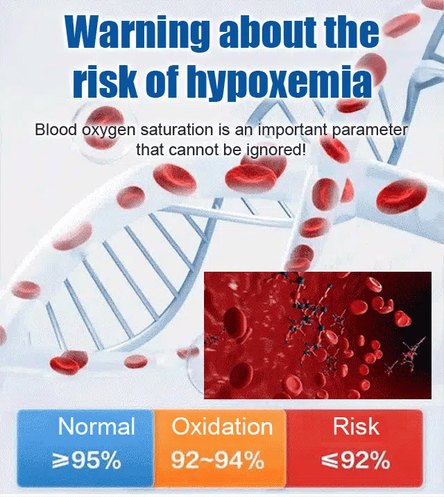 Virexo™ Non-Invasive AI Blood Sugar Analyzer | High-Precision 99.9% Accuracy | TGA Certified