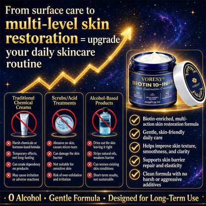 Made and Shipped from USA ✨Voresy® Biotin 10-in-1 Skin Restoration Cream 🍀