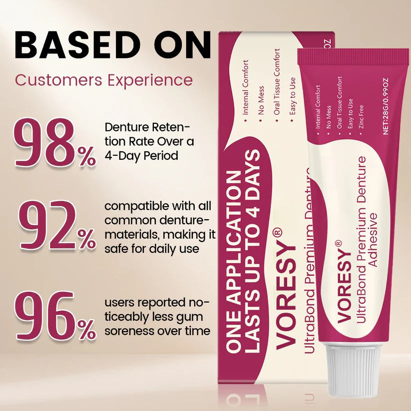 UltraBond Premium Denture Adhesive 🔥 FDA Certified (Clinically Proven 4-Day Hold for Secure, Comfortable & Zinc-Free Denture Fit 🦷)