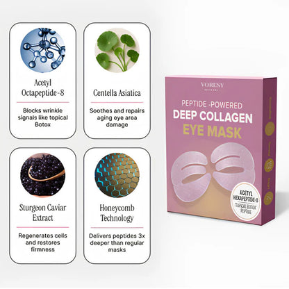 Peptide-Powered Deep Collagen Eye Mask