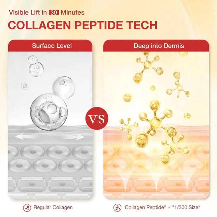 Peptide-Powered Deep Collagen Eye Mask