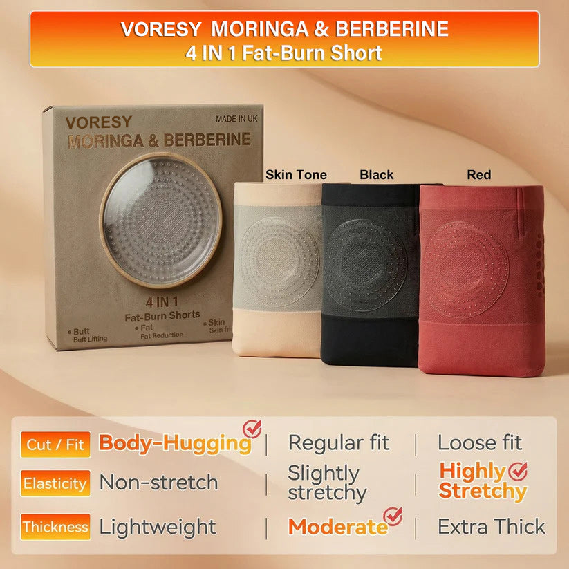 🎖️𝐎𝐟𝐟𝐢𝐜𝐢𝐚𝐥 𝐁𝐫𝐚𝐧𝐝 𝐒𝐭𝐨𝐫𝐞 | Voresy® 🐉✨𝟐𝟎𝟐𝟔 𝐌𝐨𝐫𝐢𝐧𝐠𝐚 & 𝐁𝐞𝐫𝐛𝐞𝐫𝐢𝐧𝐞 𝟒-𝐈𝐧-𝟏 𝐌𝐢𝐜𝐫𝐨-𝐏𝐚𝐫𝐭𝐢𝐜𝐥𝐞 𝐒𝐜𝐮𝐥𝐩𝐭𝐢𝐧𝐠 & 𝐅𝐚𝐭-𝐁𝐮𝐫𝐧 𝐒𝐡𝐨𝐫𝐭𝐬