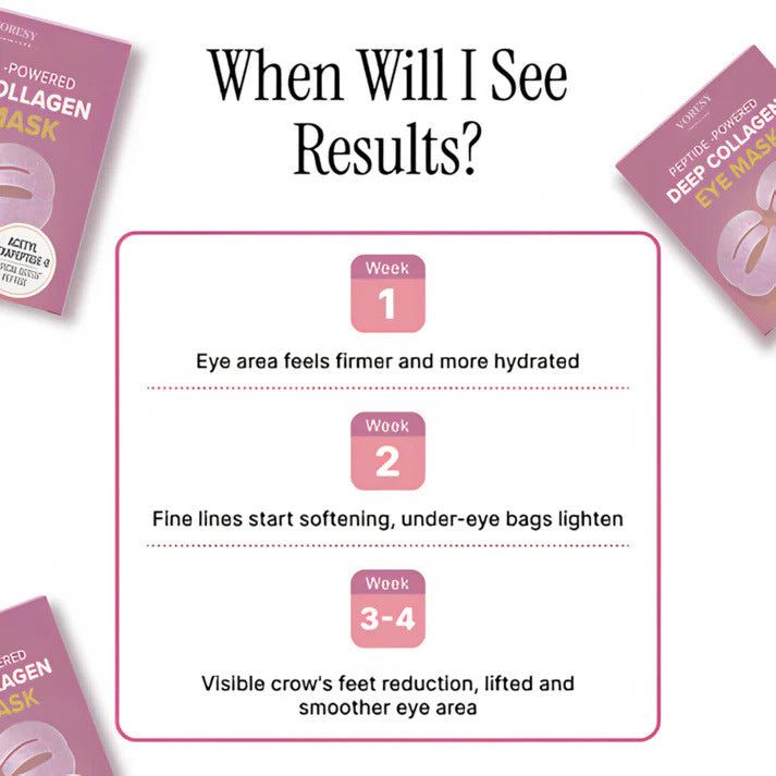 Peptide-Powered Deep Collagen Eye Mask