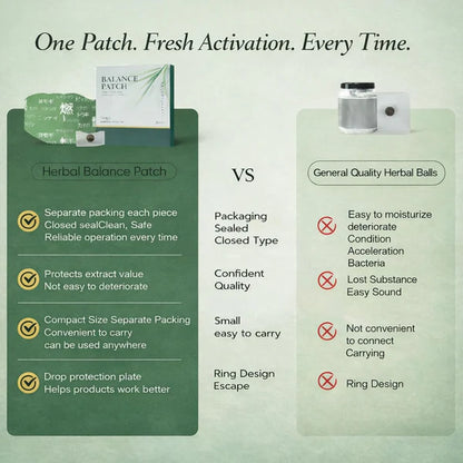 Herbal Balance Patch