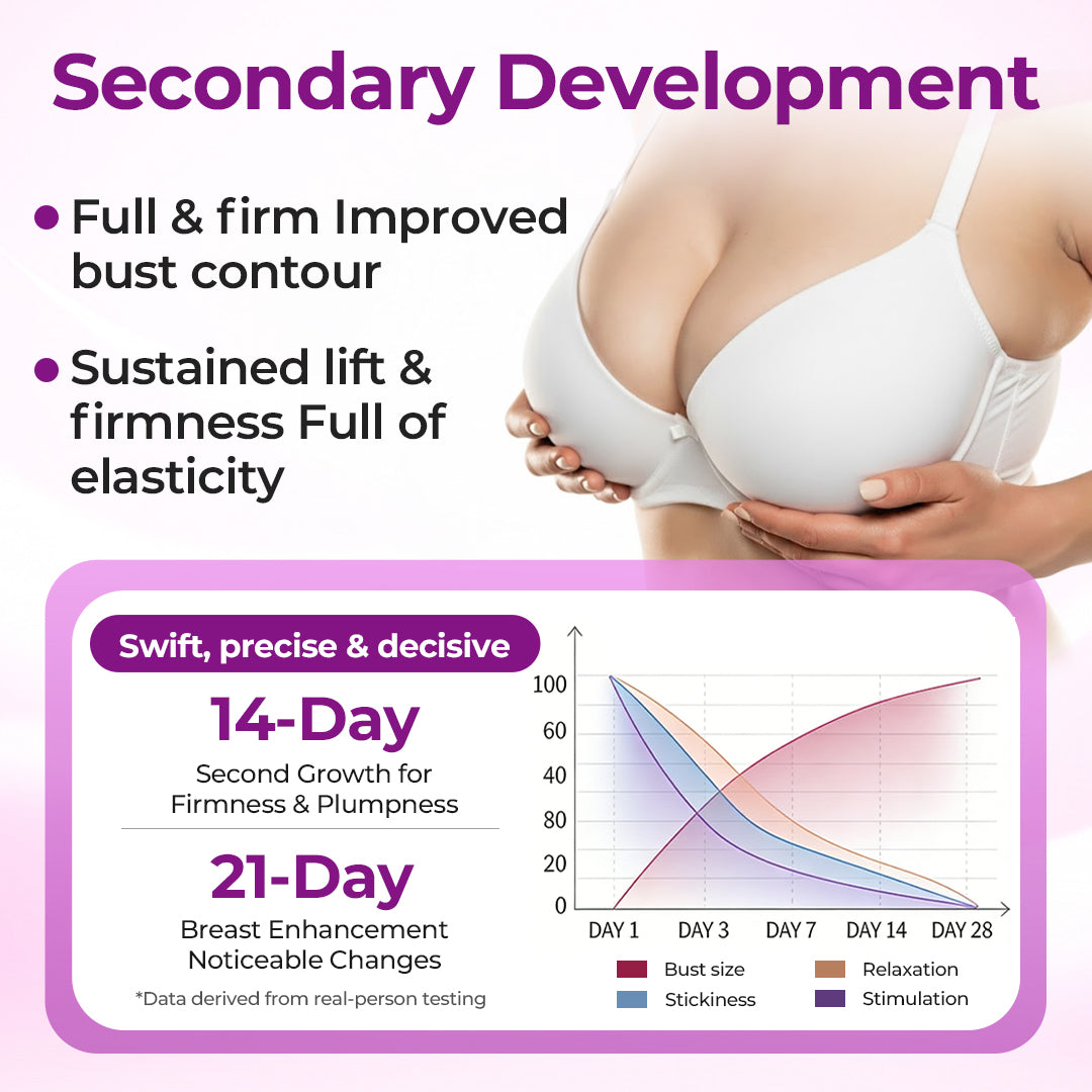 MaxCurve Sculpting & Volumizing Bust Oil⚡⏱️Get Visible Lift & Fuller Curves in Just 21 Days