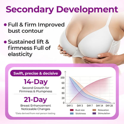 MaxCurve Sculpting & Volumizing Bust Oil⚡⏱️Get Visible Lift & Fuller Curves in Just 21 Days
