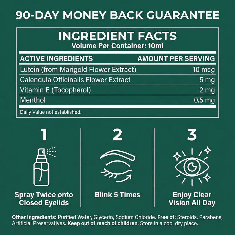 Lutein Eye Spray – Gentle Eyelid Cleanser | Eye Formula with Calendula, Lutein, Vitamin E, 10 mL