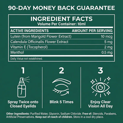 Lutein Eye Spray – Gentle Eyelid Cleanser | Eye Formula with Calendula, Lutein, Vitamin E, 10 mL