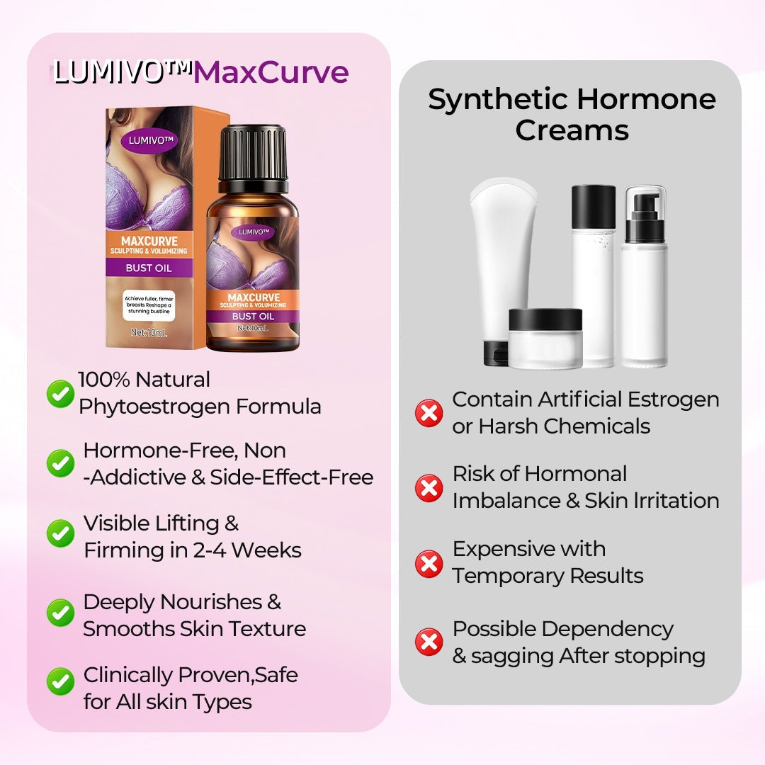 MaxCurve Sculpting & Volumizing Bust Oil⚡⏱️Get Visible Lift & Fuller Curves in Just 21 Days