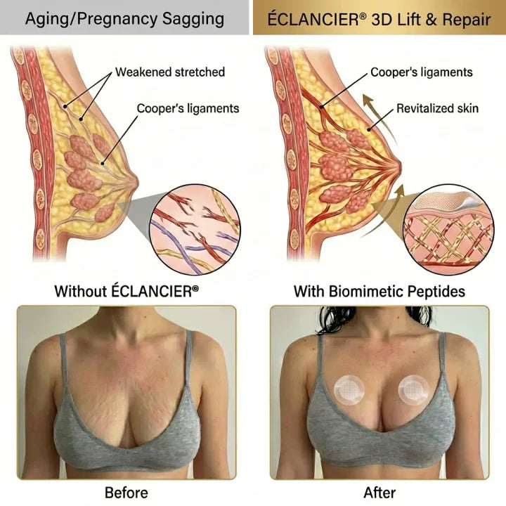 Targeted Breast Enhancement Advanced Nano Microneedle Patch